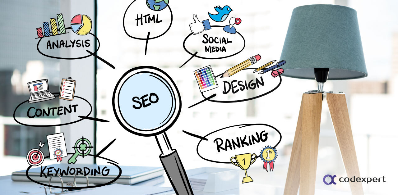 WordPress SEO Practice