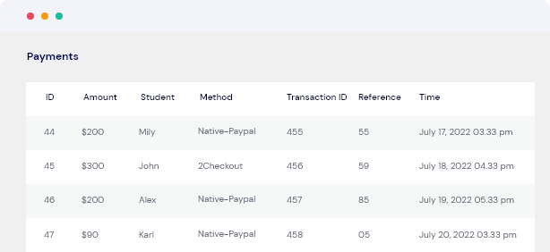 Detailed Transactions