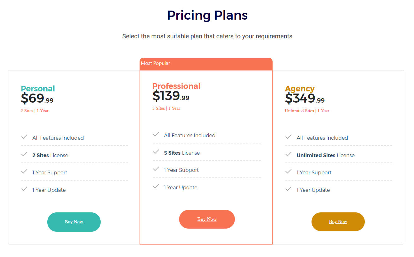 Share Logins Pricing Plans