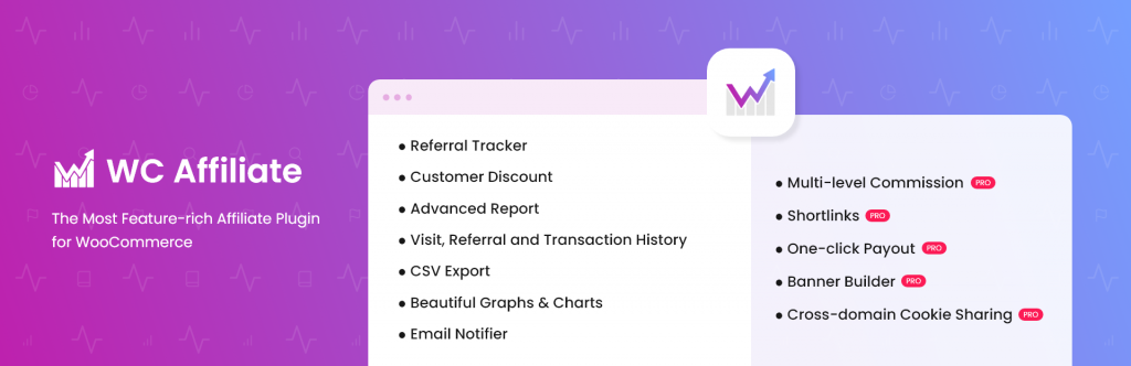 WC Affiliate - best WooCommerce plugin to run affiliate program on your store