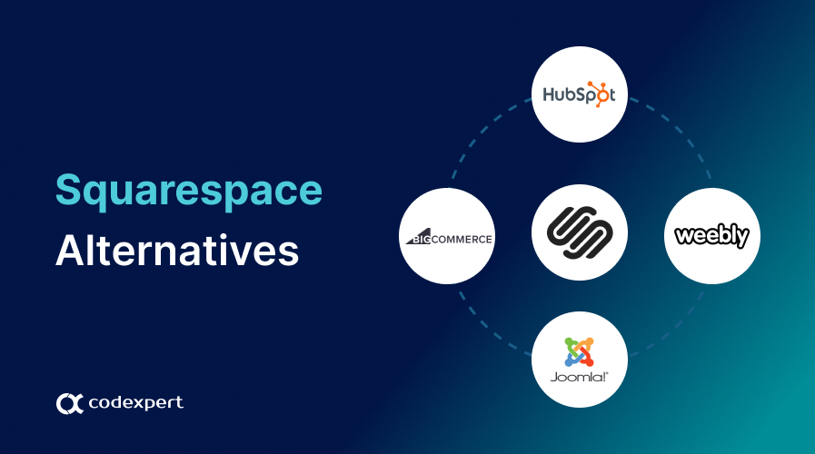 squarespace alternatives