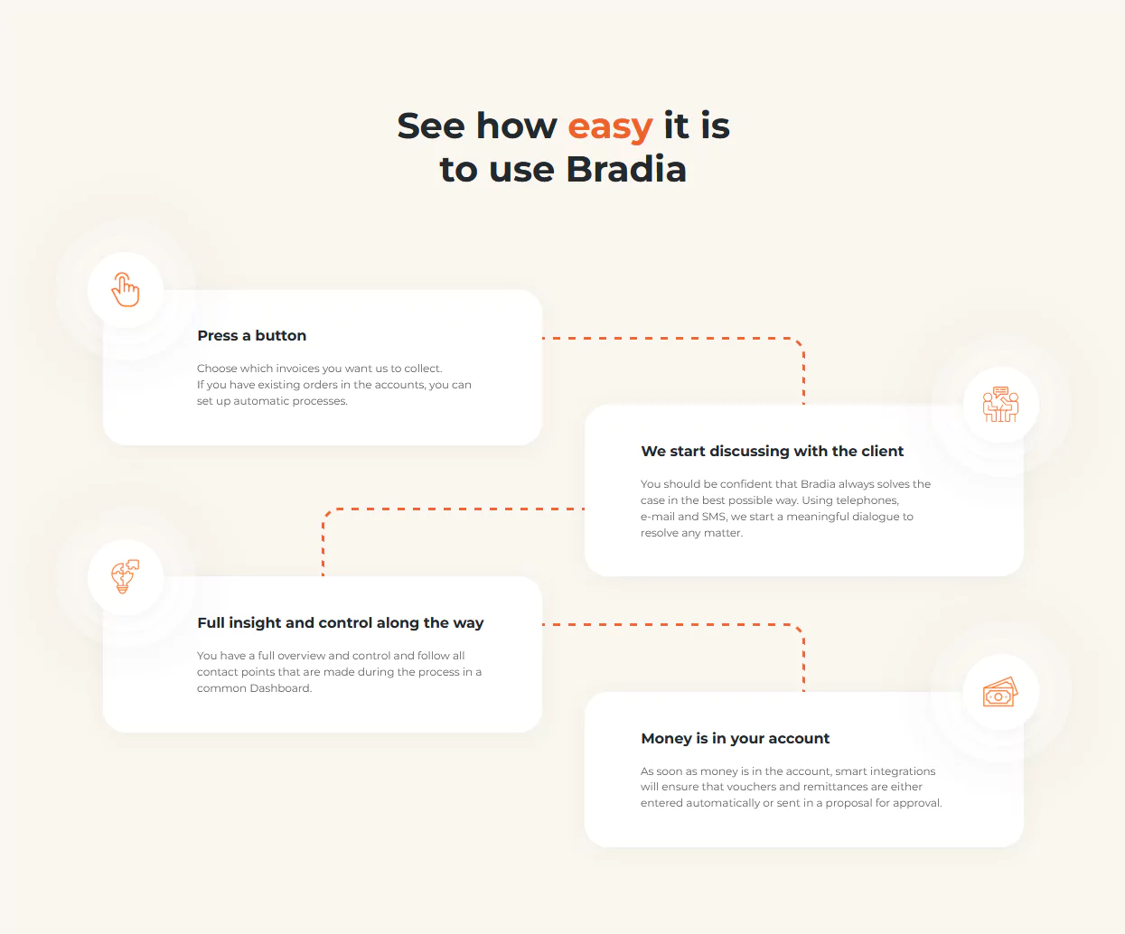 ecommerce-infographics-by-bradia