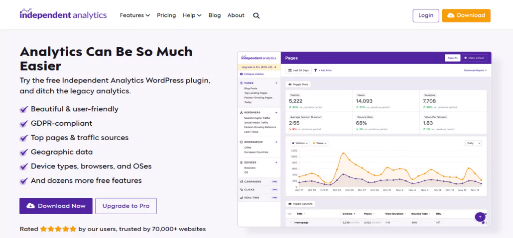 best-google-analytics-plugin-for-wordpress