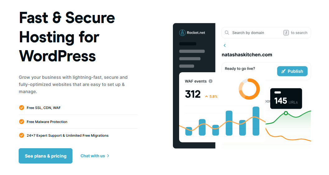 fast-and-secure-hosting-for-WooCommerce