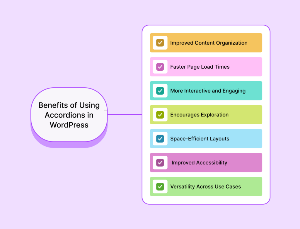 Benefits of Using Accordions in WordPress