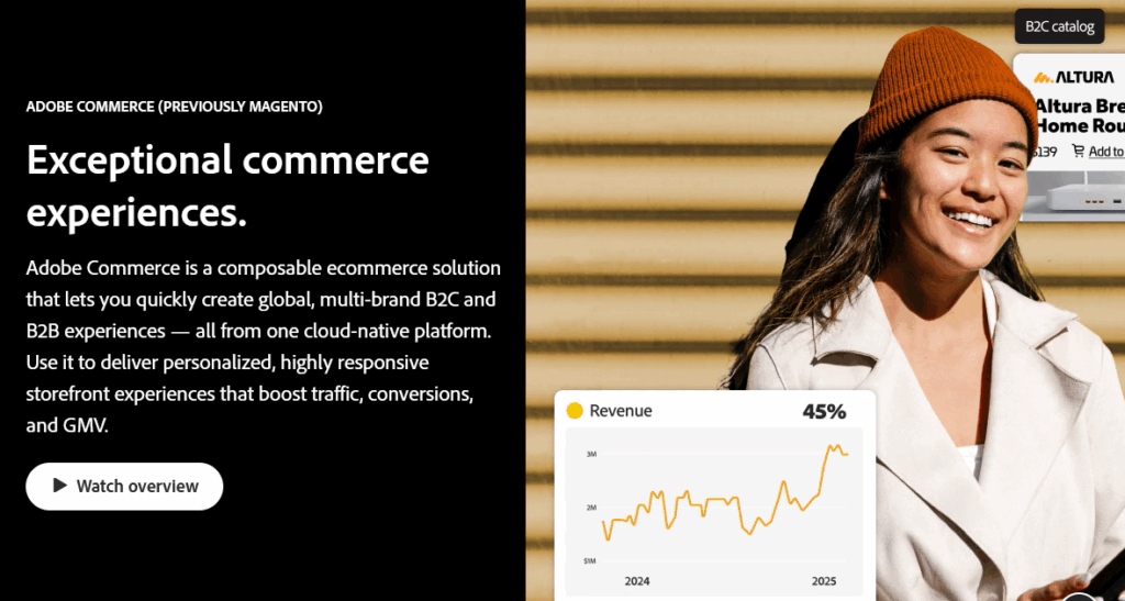 Adobe Commerce, best open-source ecommerce platform.