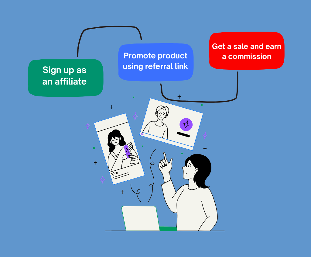 what is a single-level affiliate program