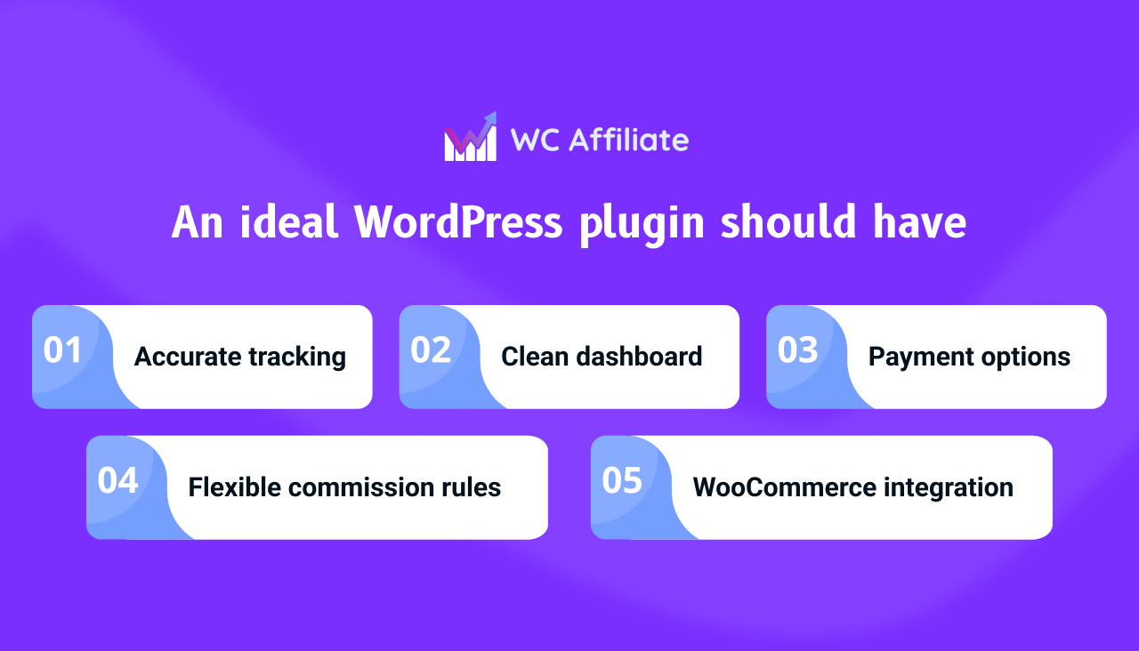 Key Features to Look for in an Affiliate Plugin