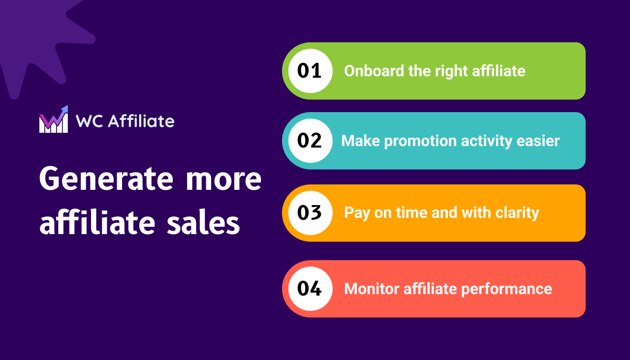 Practical Tips to Get More Sales from Your Affiliates