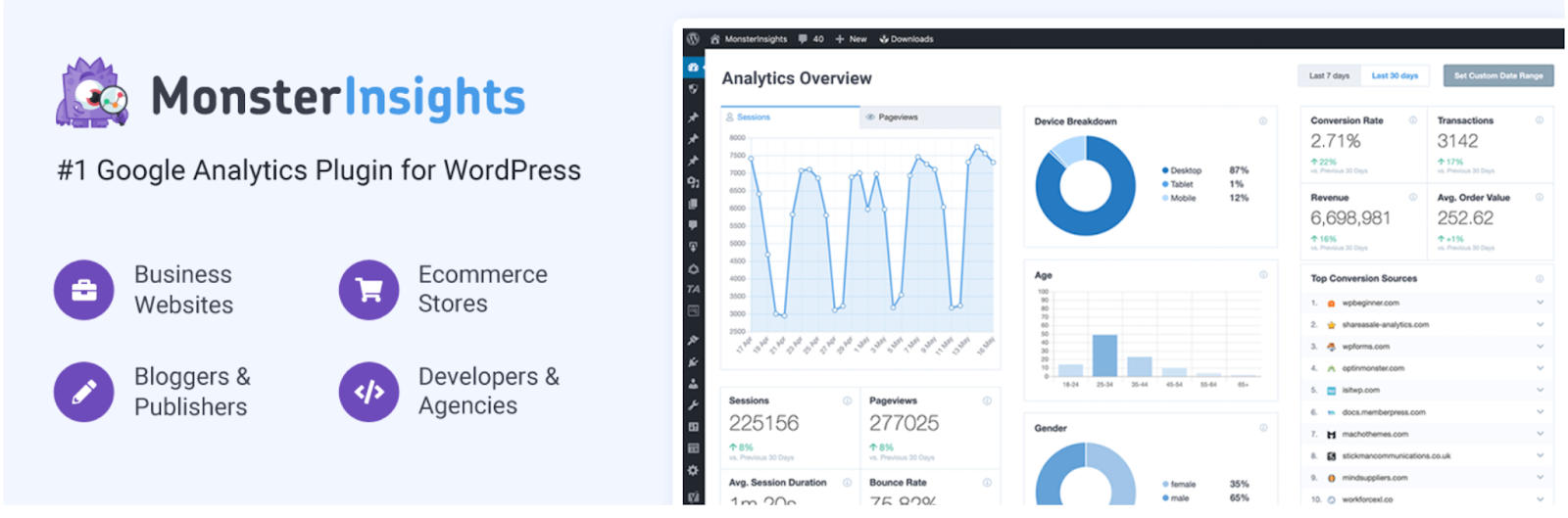 MonsterInsights
