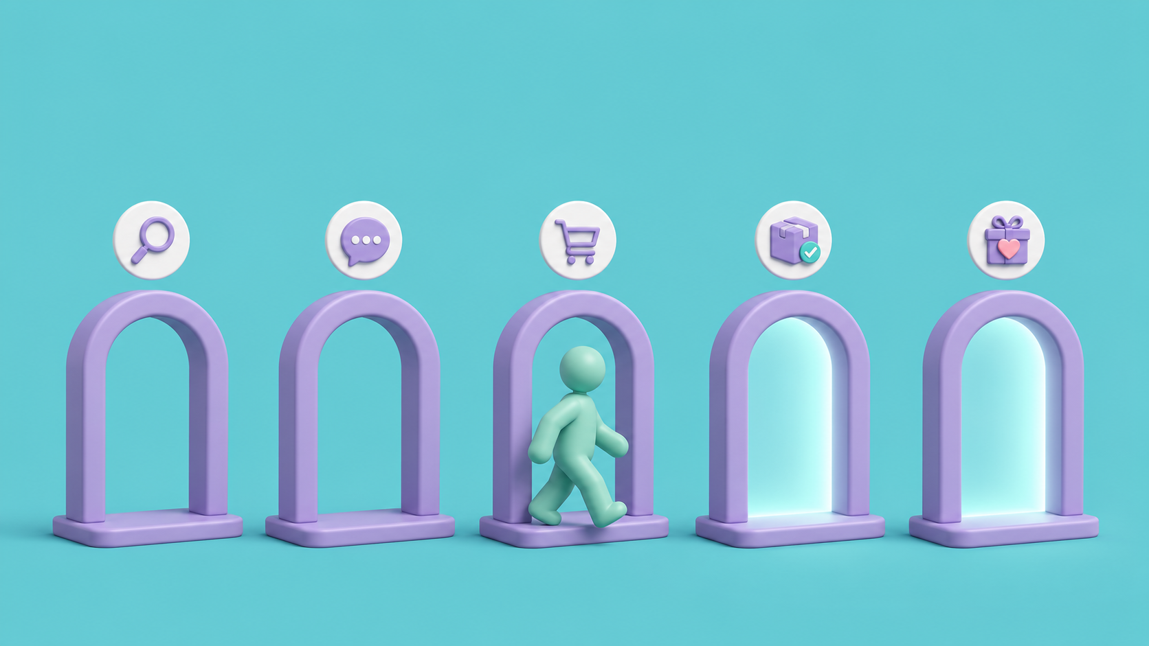 Optimize WooCommerce Customer Journey