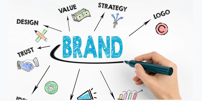 Build a strong brand for your online course business